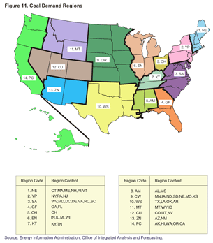Figure 11. Coal Demand Regions.  Need help, contact the National Energy Information Center at 202-586-8800.