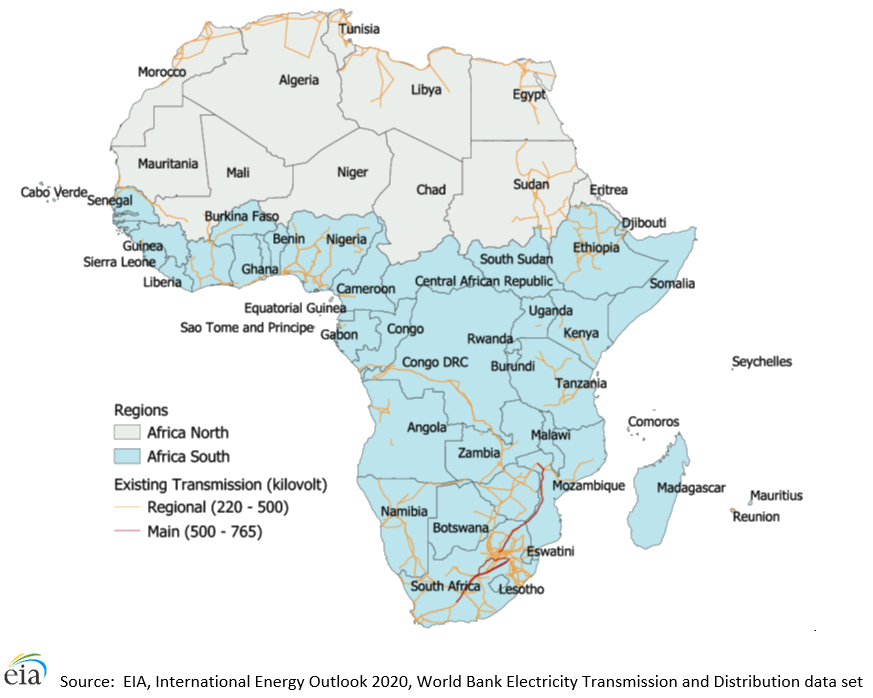 Figure 1. Africa North and Africa South regions and existing transmission