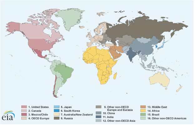 Appendix A. IEO Regions