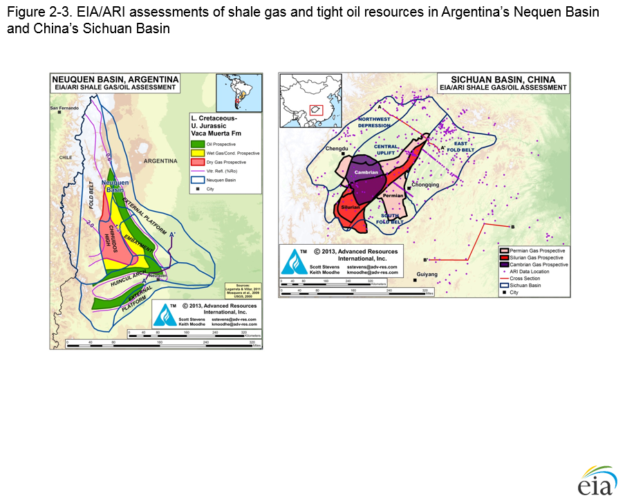 Figure 2-3. EIA/ARI assessments of shale gas and tight oil resources in Argentina's Nequen Basin and China's Sichuan Basin