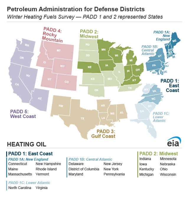 Residential heating oil PADD map