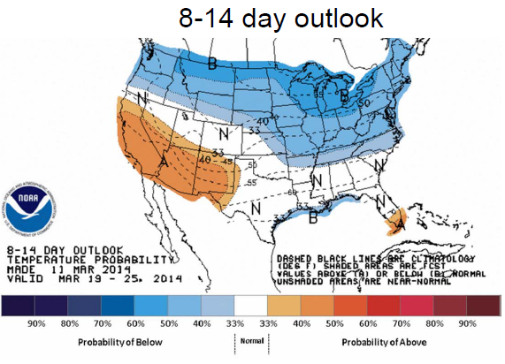 8-14 day propane outlook