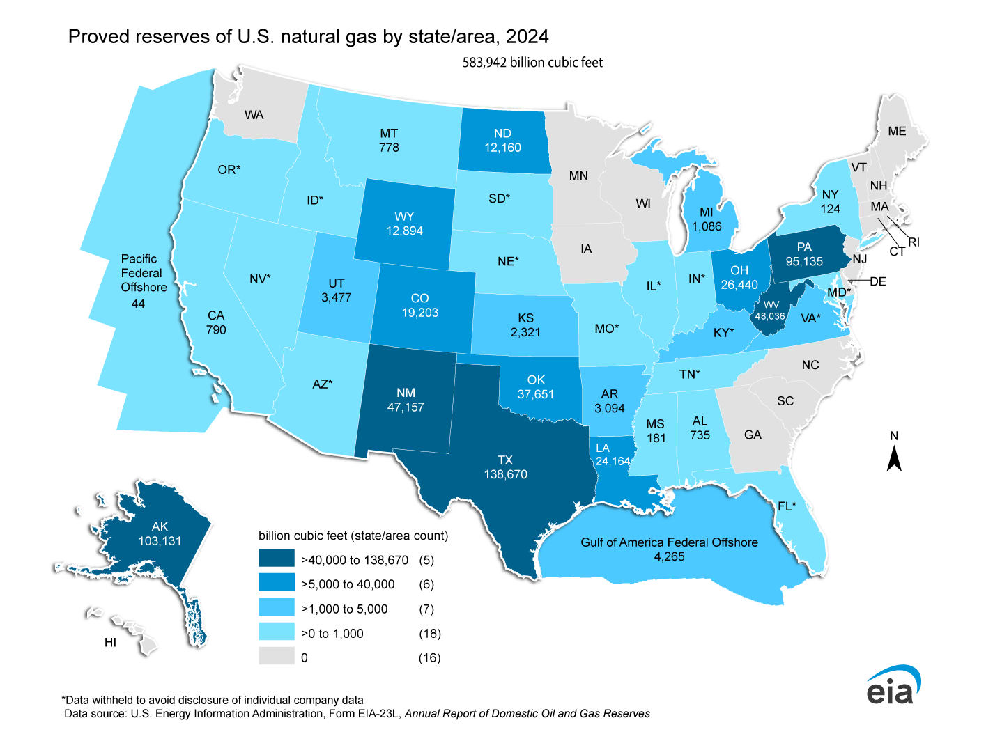 proved reserves of U.S. natural gas by state/area