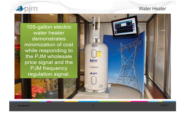 graph of PJM shows how smart appliances could help stabilize power systems, as described in the article text