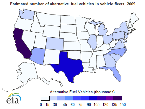 graph of estimated number of alternative fuel vehicles in vehicle fleets, 2009, as described in the article text