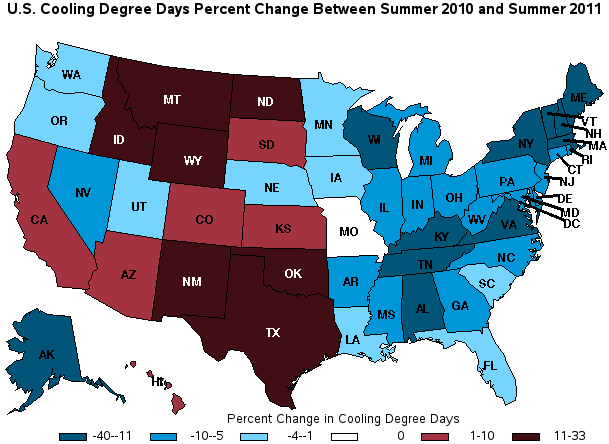 graph of U.S. Cooling Degree Days change between summer 2010 and summer 2011, as described in the article text