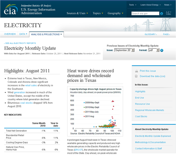 graph of EIA launches new electricity-focused web page, as described in the article text