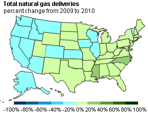 map of Total natural gas deliveries, percent change from 2009 to 2010, as described in the article text