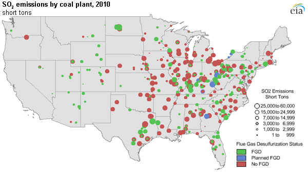 map of SO2 emissions by coal plant, 2010, as described in the article text