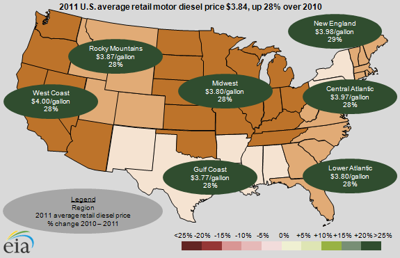 map of 2011 U.S. average retail motore diesel prices, by PADD region, as described in the article text