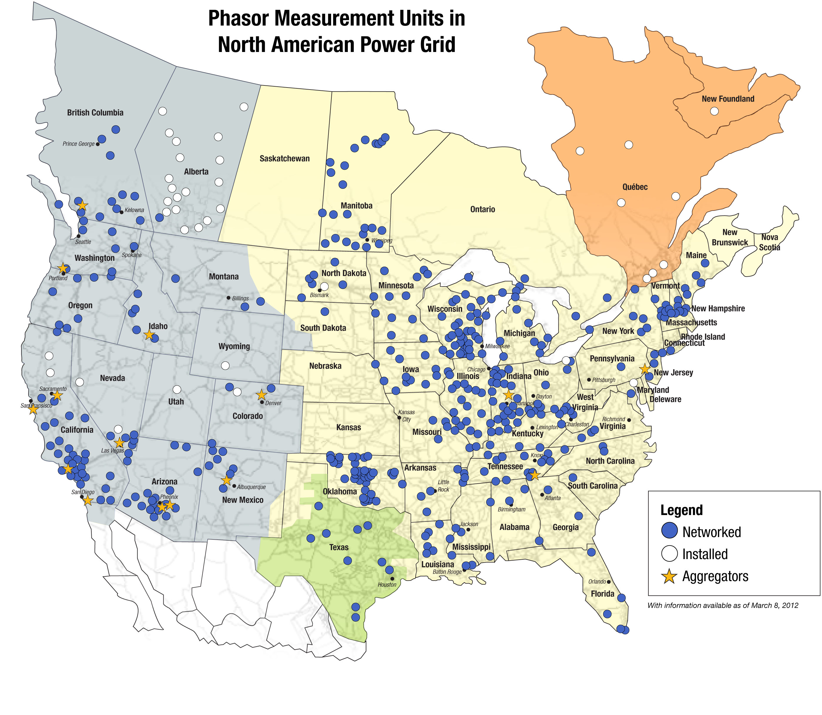 Power Grid Chart