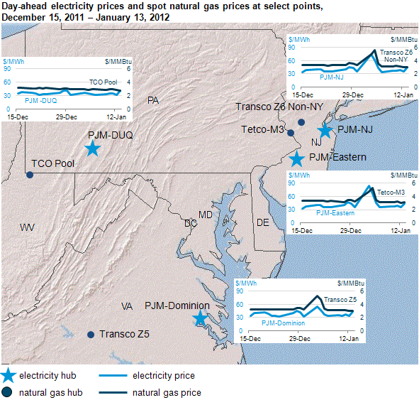 map of Day-ahead electricity prices and spot natural gas prices at select points, December 15, 2011 - January 13, 2012, as described in the article text