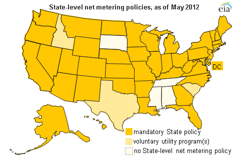 map of state net metering policies, as described in the article text