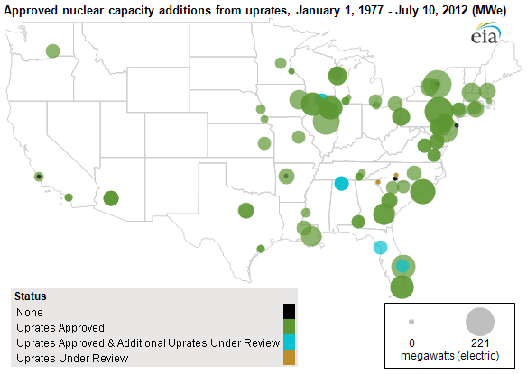 map of Approved U.S. nuclear generator uprates, 1977-2012, as described in the article text
