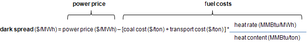 Graph of efficiency versus heat rate, as explained in the article text