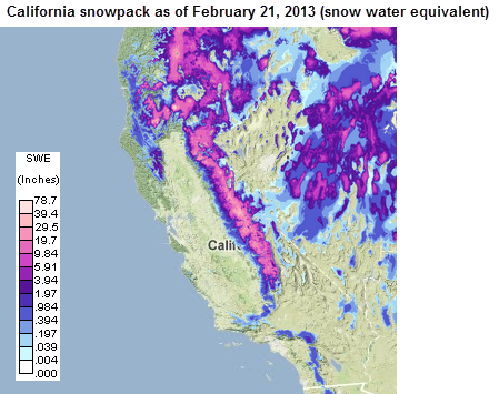 California Snowpack Chart