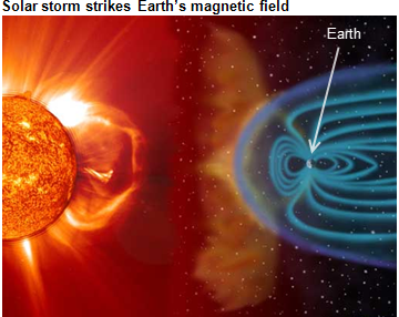 Image of a solar storm, as explained in the article text