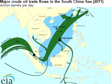 Map of South China Sea trade routes, as explained in the article text