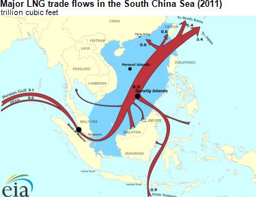 Map of South China Sea trade routes, as explained in the article text
