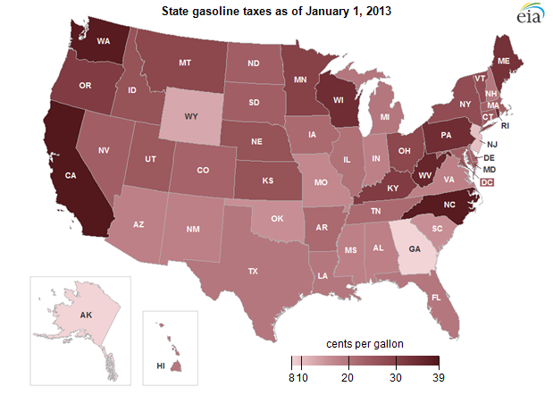 How much federal tax is charged on gasoline?