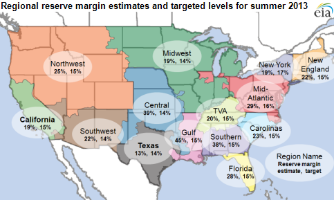 map of regional reserve margin estimates, as explained in the article text.