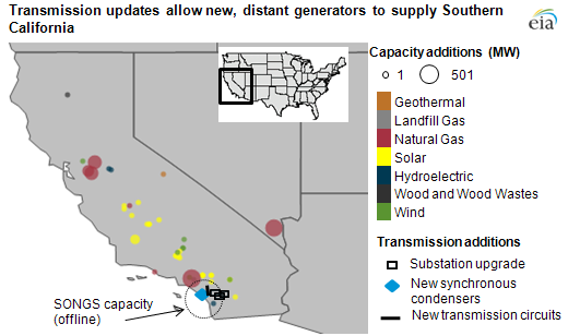 map of CAISO capacity additions and transmission upgrades, as explained in the article text.