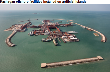 Photo of Kashagan offshore facilities, as explained in the article text