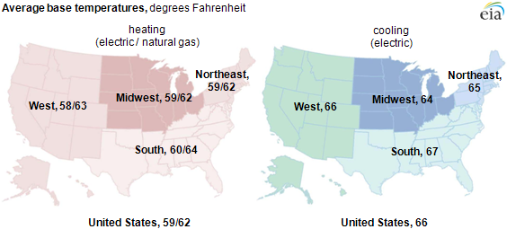 Map of average base temperature, as explained in the article text