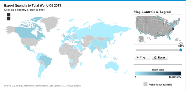 map of export quantity to total world, as explained in the article text