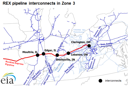 map of Zone 3 interconnects, as explained in the article text