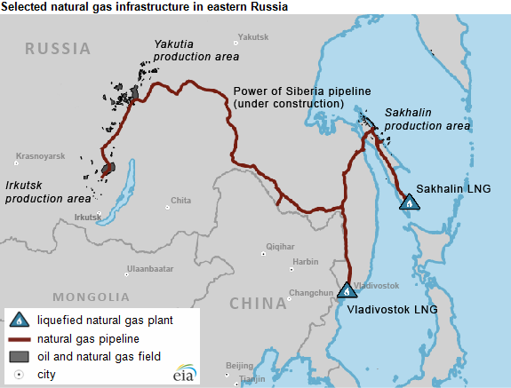 Power of Siberia. Восточная Сибирь - тихий океан. China Russia Syberia Gas Pipeline. Power of Siberia 2. North eastern russia