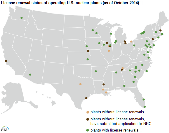 map of licensed renewal status of operating U.S. nuclear reactors, as explained in the article text