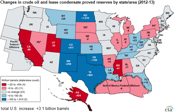 map of changes in oil and lease condensate proved reserves by state/area, as explained in the article text