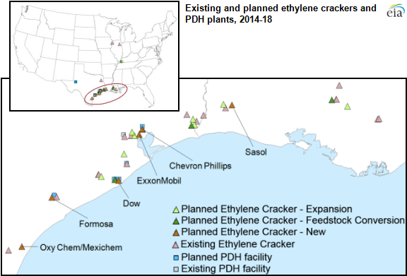 map of existing and planned ethylene crackers and propane dehydrogenation facilities, as explained in the article text