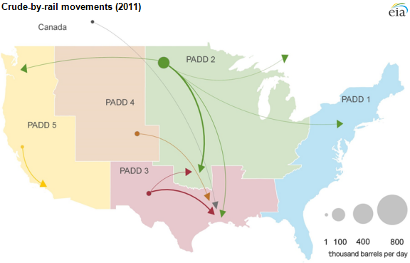 map of crude-by-rail movements, as described in the article text