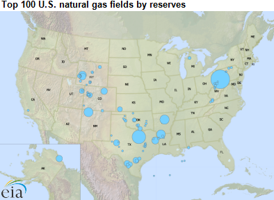 map of top 100 U.S. natural gas fields by reserves, as explained in the article text