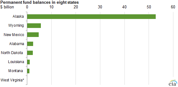 Map of lower 48 states shale plays, as explained in the article text