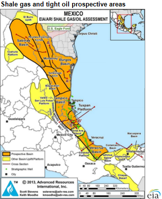 map of Mexico gas/oil assessment, as explained in the article text