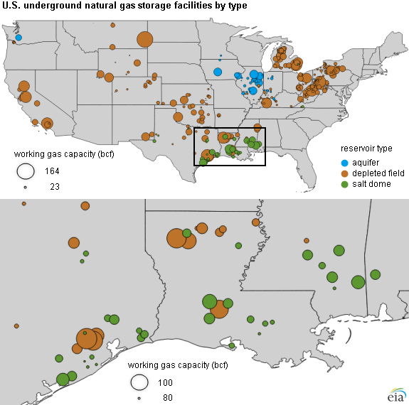 map of U.S. underground natural gas storage facilities, as explained in the article text