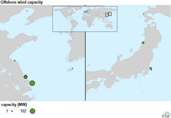 map of Asian offshore wind capacity, as described in the article text