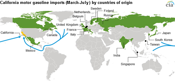 map of California motor gasoline imports by countries of origin, as explained in the article text