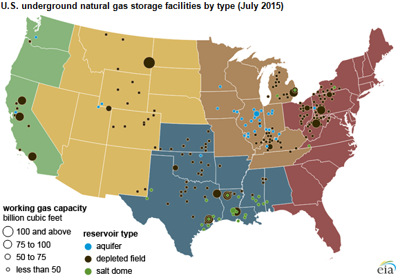 map of U.S. underground natural gas storage facilities by type, as explained in the article text