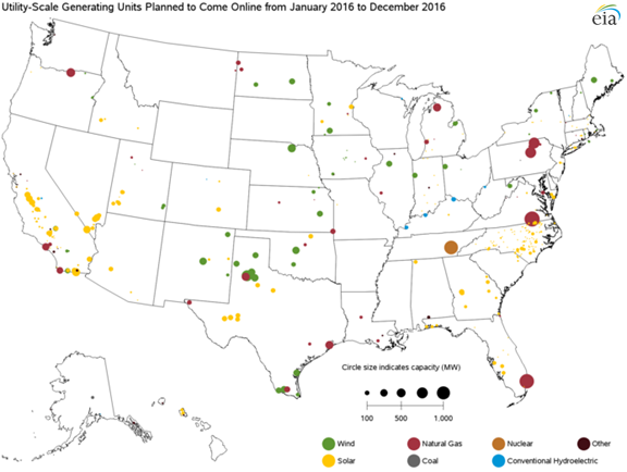 map of scheduled electric generating capacity additions, as explained in the article text
