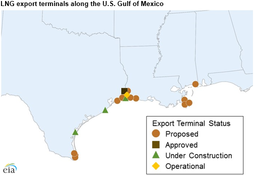 map of LNG export facilities, as explained in the article text