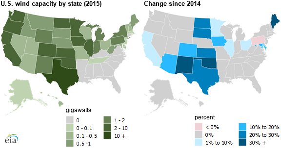 map of wind capacity by state and changes from 2014, as described in the article text