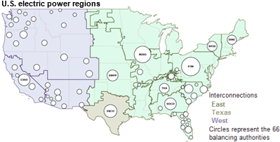 Electricity U S Energy Information Administration EIA Feature P1