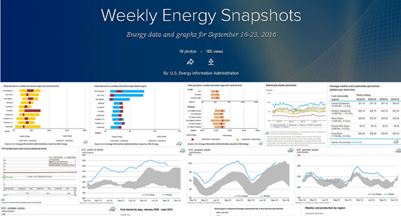 image of EIA's flickr page, as explained in the article text