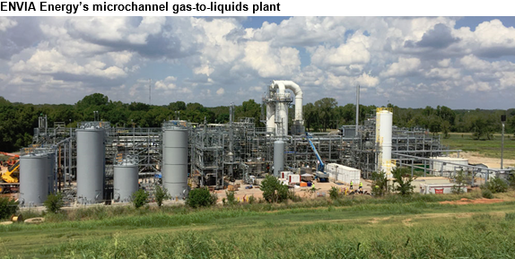 image of ENVIA Energy's microchannel gas-to-liquid plant, as explained in the article text