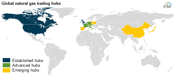 map of global natural gas trading hubs, as explained in the article text