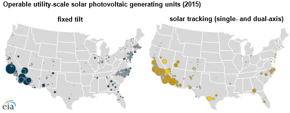 maps of operable utility-scale solar photovoltaic generating units, as explained in the article text